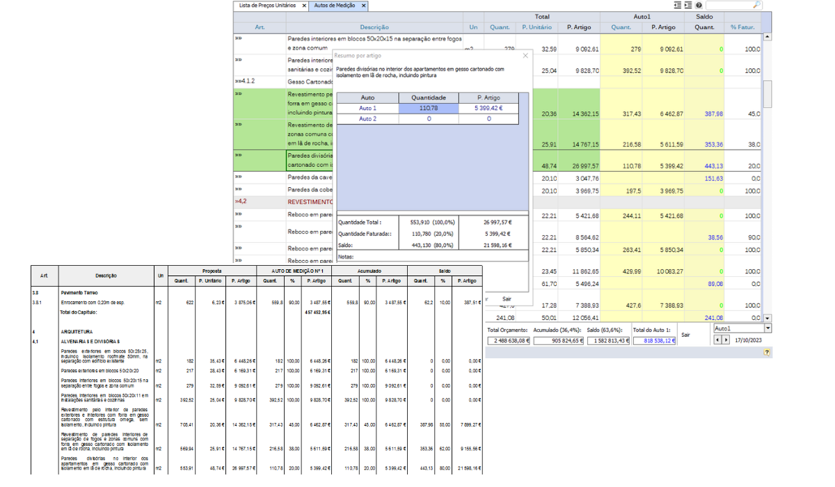Carry out measurement records for the work