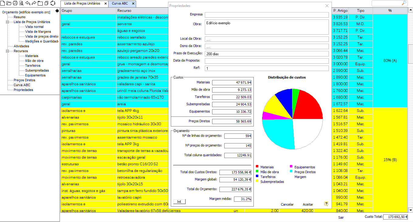 Analyser et optimiser l'estimation de construction
