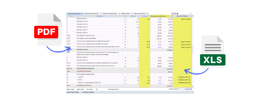 Importar lista de preços do excel para o orçamento do VisualOrc