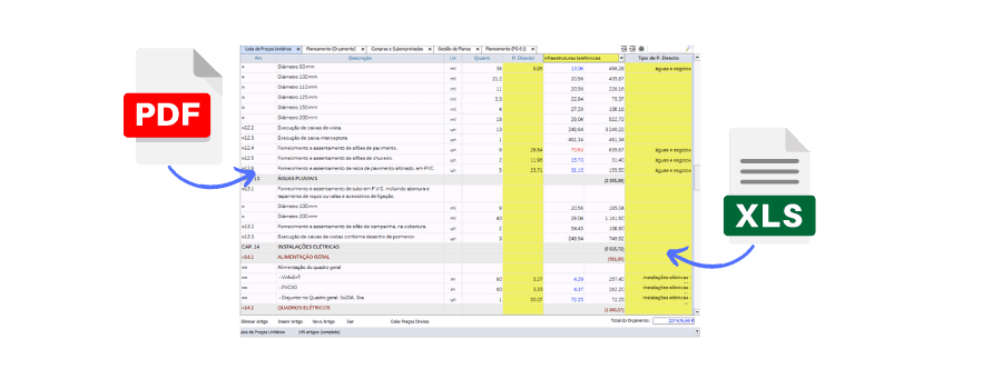 Importar lista de preços do excel para o orçamento do VisualOrc