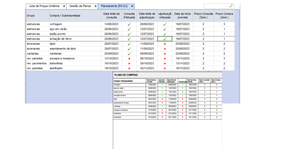 Create the purchasing plan from the work plan